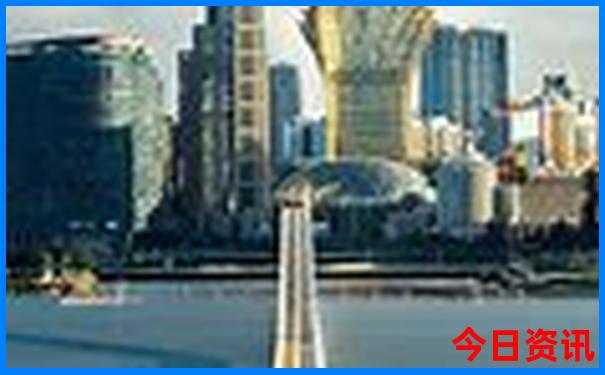 哈尔滨黑河有什么景点